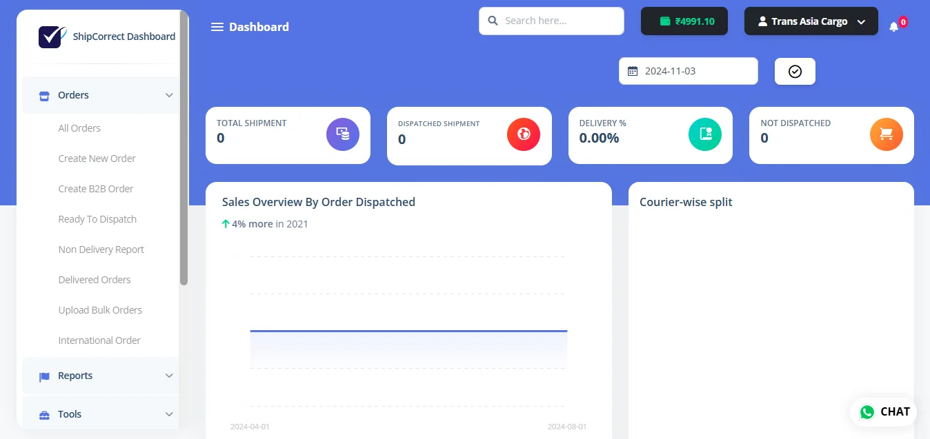 ShipCorrect Dashboard Overview