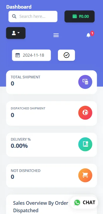 ShipCorrect Dashboard Overview - A comprehensive view of shipping data and performance